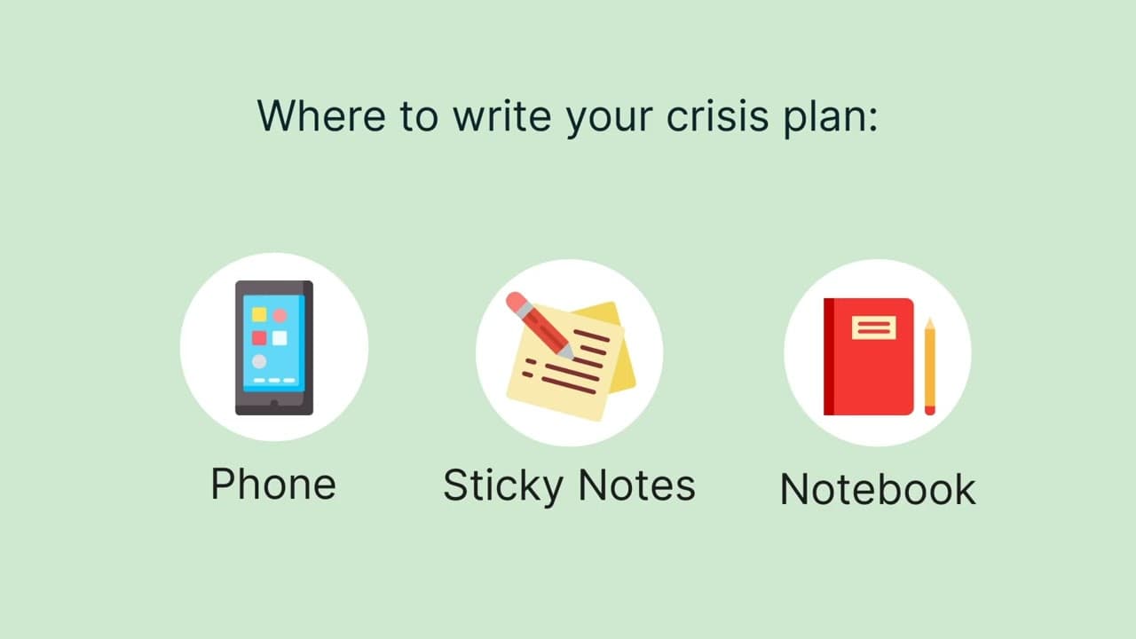 Developing a Crisis Plan