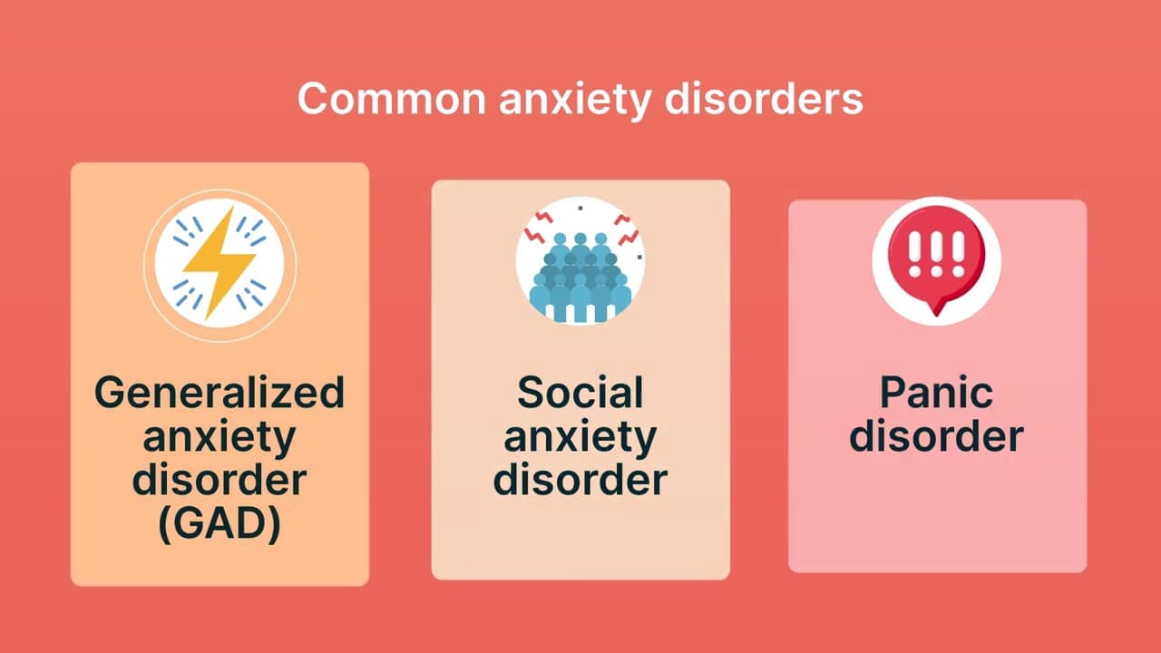 About Anxiety Disorders