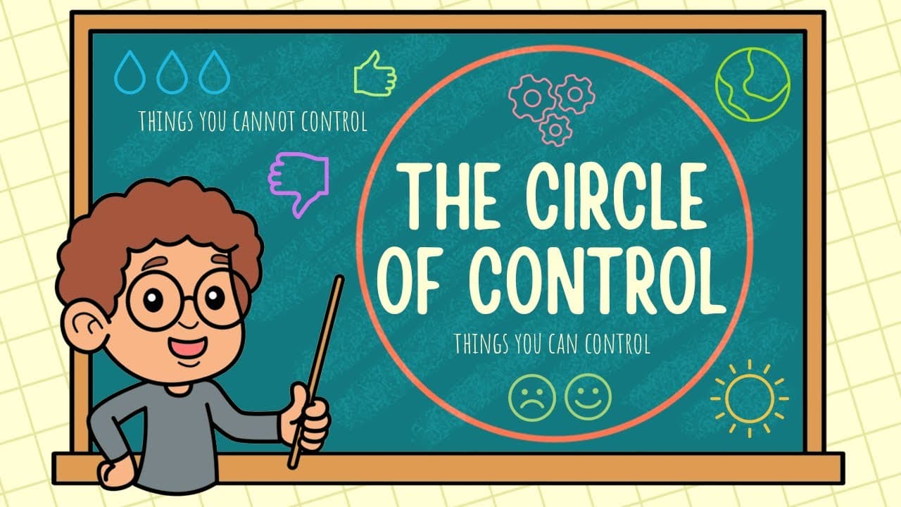 Circle Of Control Activity For Kids