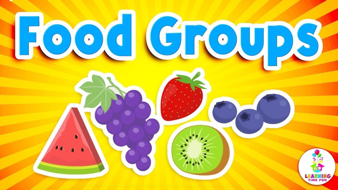 Introducing the Food Groups for Kids: Healthy Eating Habits for Children