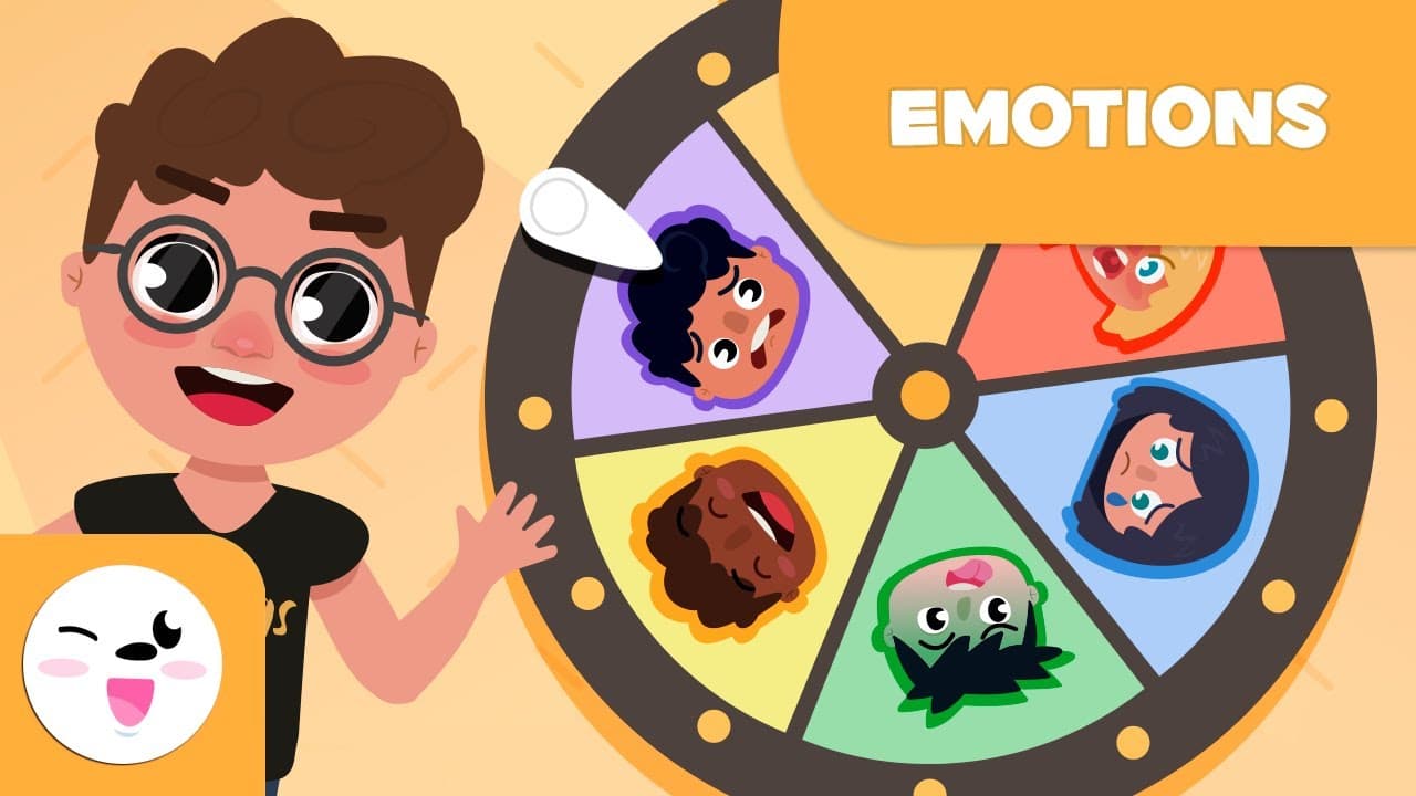 Emotions for Kids (Happiness, Sadness, Fear, Anger, Disgust and Surprise)
