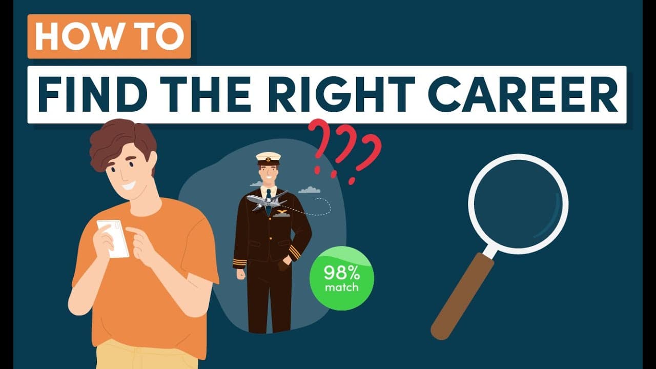How to Choose the Right Career Path